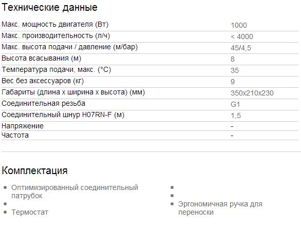 Садовый насос BP 4 Garden Set