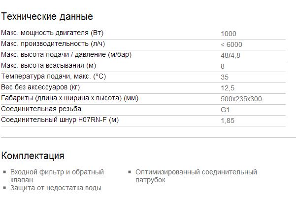 Садовый насос BP 5 Home & Garden