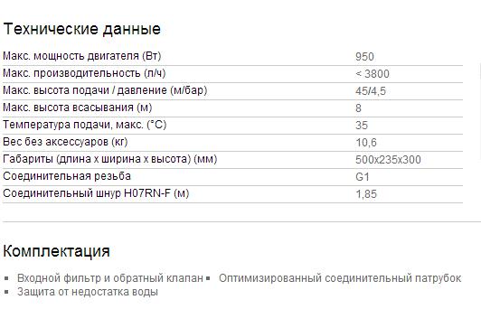 Садовый насос BP 4 Home & Garden eco