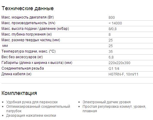 Дренажный насос для грязной воды SDP 14000 LEVEL SENSOR