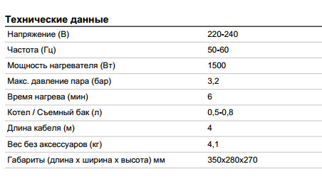 sc2500harak.jpg