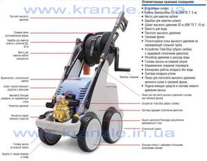 KRANZLE QUADRO 799 TST